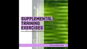 Attacking Organization Exercise 3-5-2