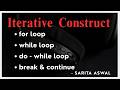 Iterative Constructs | for, while, do-while | Dry Run + Output Questions| ICSE Class 9 Java Revision