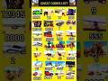 All new cheat code indian bike driving 3D # cheat code