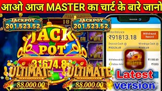 Teen Patti Master || Teen Patti Master App Tutorial | Beginner Gameplay Guide |