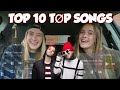OUR TOP 10 TWENTY ONE PILOTS SONGS| Brooke and Taylor