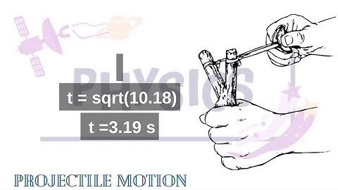 How to calculate the maximum height and time of flight of a ball thrown