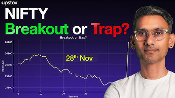 NIFTY Breaks Record Highs — But Can Bulls Hold 25,900? | Upstox 