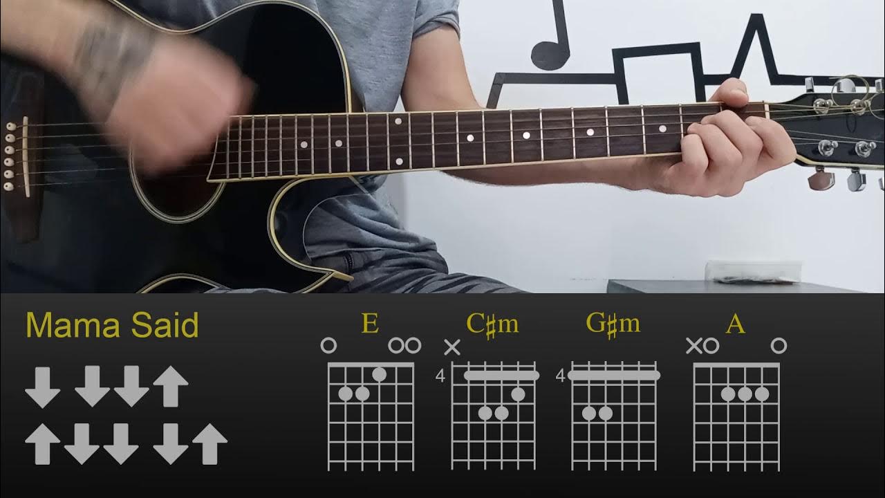 Cat Clyde - Mama Said | Easy Guitar Lesson Tutorial with Chords/Tabs and Rhythm Cat Clyde - Mama Said | Easy Guitar Lesson Tutorial with Chords/Tabs and Rhythm