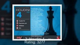 Top 5 Computer Chess Engines