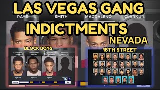 Las Vegas Gang Indictments: MS-13, Aryan Warriors & More Gangs Terrorizing Nevada