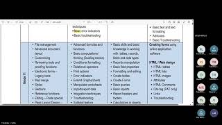 Computer Application Theory (CAT) Grade 10 - 12 CAPS MEDIATION 20260216