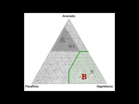 FSC 432 Blend Triangle