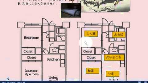 Unit 4 p21 labelling a house task