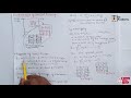 DIP#16 fundamentals of spatial filtering in digital image processing || EC Academy