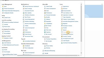 Create folder in Fusion Business Intelligence (BI)