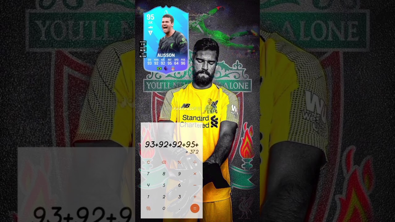 Rating Alisson becker in fifa ✅❌