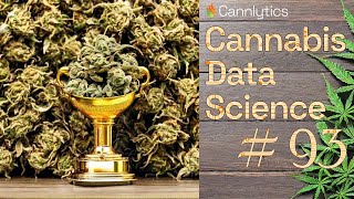 The Cannlytics 2022 420 Awards | Cannabis Data Science #93