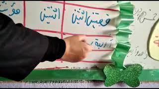 درس عربي للمدرسة أحلام سرحان بعنوان احكام العدد المفرد مع المعدود مستوى ثاني
