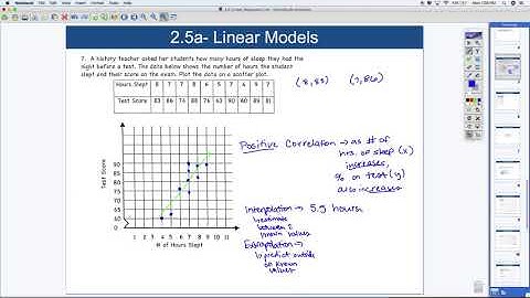 2.5a- Scatter Plots and Correlation Video