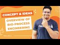 OVERVIEW OF BIO-PROCESS ENGINEERING || GATE-BT || DBT-JRF ||JNU-CEEB || BIOPROCESS ENGINEEIRNG