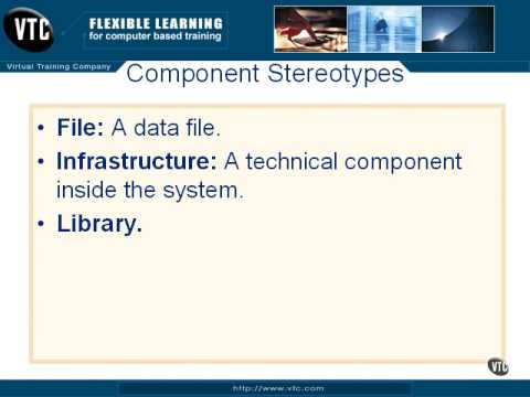 12.07_Component Stereotypes