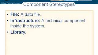 12.07_Component Stereotypes