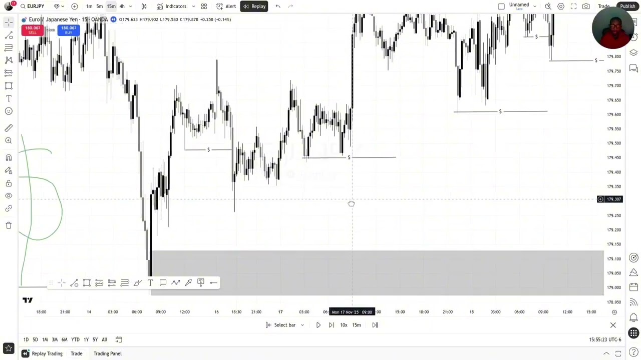 Ok it’s starting to make sense now 