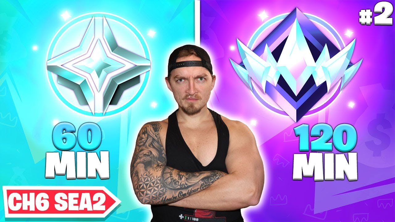 ÄR JAG EN NOOB PÅ FORTNITE?