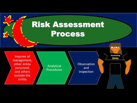 वीडियो: लेखांकन में जोखिम मूल्यांकन क्या है?