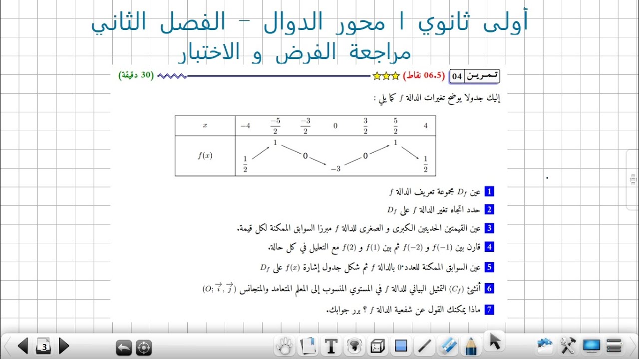 أولى ثانوي | مراجعة 2 للفرض و الاختبار - الفصل الثاني في مادة الرياضيات