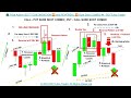 📚 Price Action: BOTT CONTINUATION 🔼 and REVERSAL 🔽 Sure Shot COMBO binar...