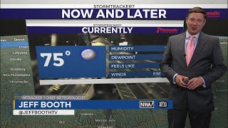 Rain Returns Friday