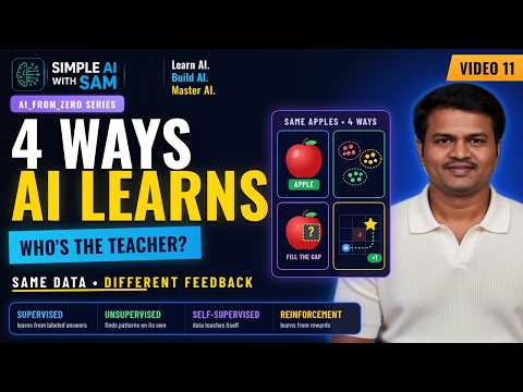 You Know 3 Types of Machine Learning. Here's the 4th One Behind ChatGPT's Training