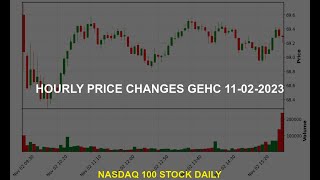 Ge Healthcare Technologies Inc Gehc Stock Price Analysis Today