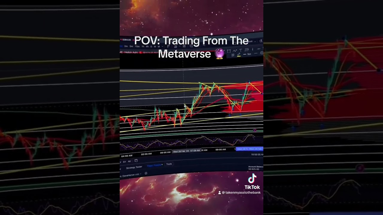 Trading In Metaverse!!
