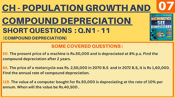 COMPOUND DEPRECIATION - 2 ||READMORE CMATHS  SOLUTIONS|| CMATHS ACADEMY