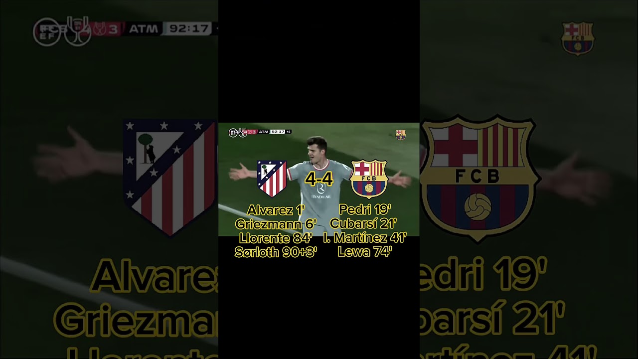 Sørloth vs Spanish Giants 