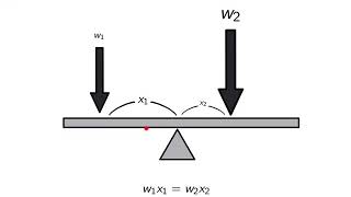 Making Sense of Infinitesimals at Math for Math's Sake