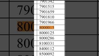 upsc cds written qualified 2026
