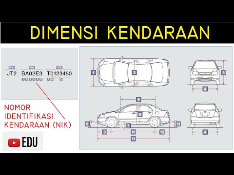 Video: Berapa ukuran mobil standar?