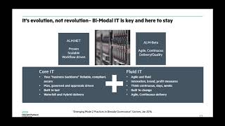 3-22-2016 Introducing the Next Generation of ALM