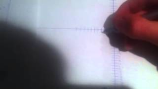 Linear equation project