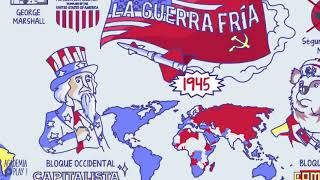 La Guerra Fría en 7 minutos