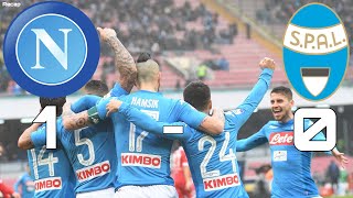 Napoli vs SPAL (1-0) Allan’s Early Goal Enough to put Napoli Back in First Place! (18\/2\/18)