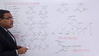 Directed Acyclic Graph Example