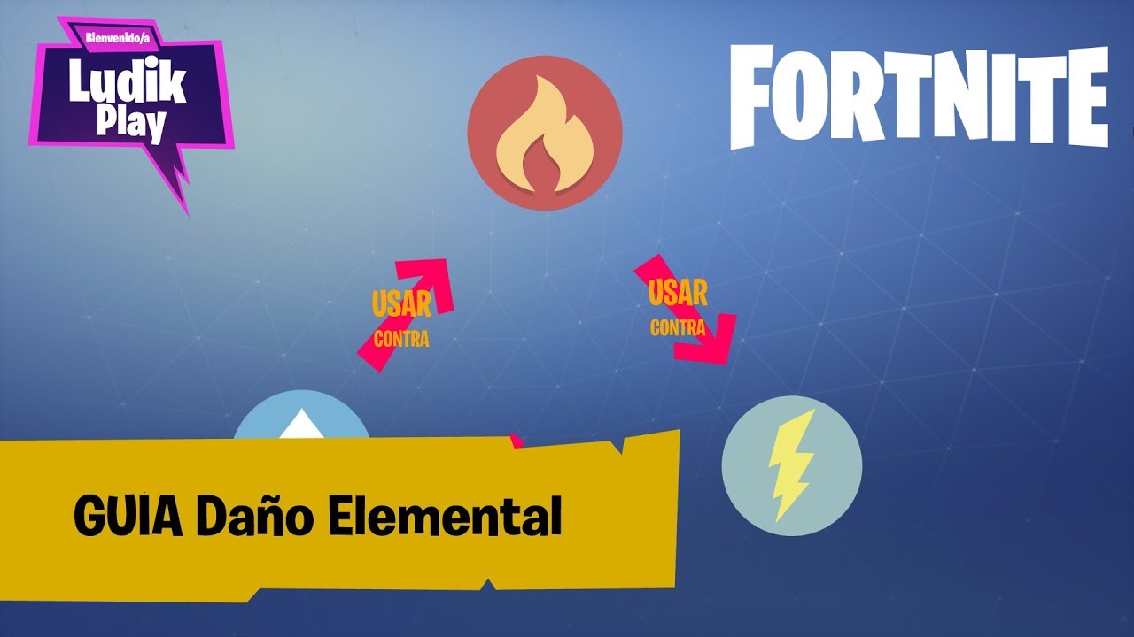 GUÍA DAÑO ELEMENTAL | FORTNITE SALVAR EL MUNDO | GUÍA ... - 1280 x 720 jpeg 72kB