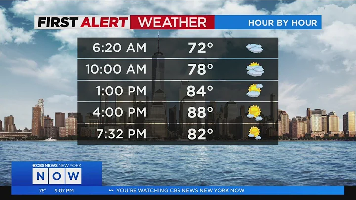 First Alert weather: CBS2 9 p.m. forecast