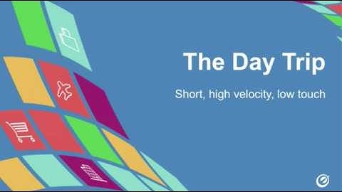 B2B Conversion Rate Optimization