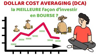 Le Dca La Meilleure Façon Dinvestir En Bourse ?