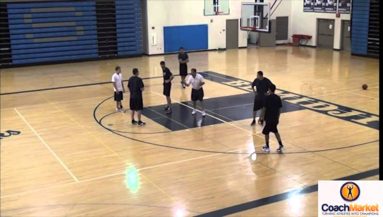 Teaching 4 out Motion (Mackey via teachhoops.com)