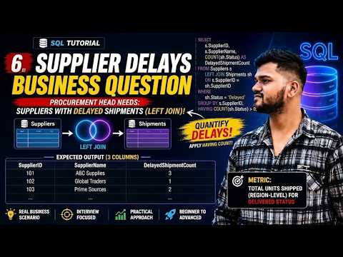 Can You Solve This SQL JOIN Question? | Most Asked Interview Question