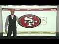 49ers roster is taking shape: Key players released or sidelined