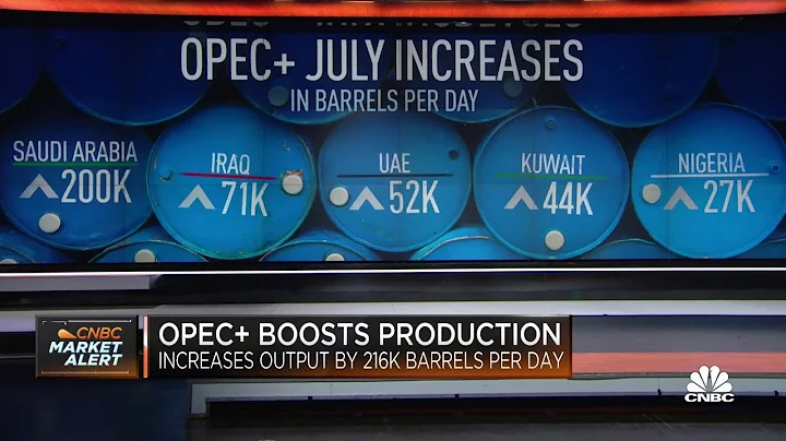 OPEC and allies to raise production by additional 216,000 barrels per day - DayDayNews