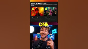 Create Hollywood level cinematic videos by turning images into cinematic masterpieces.